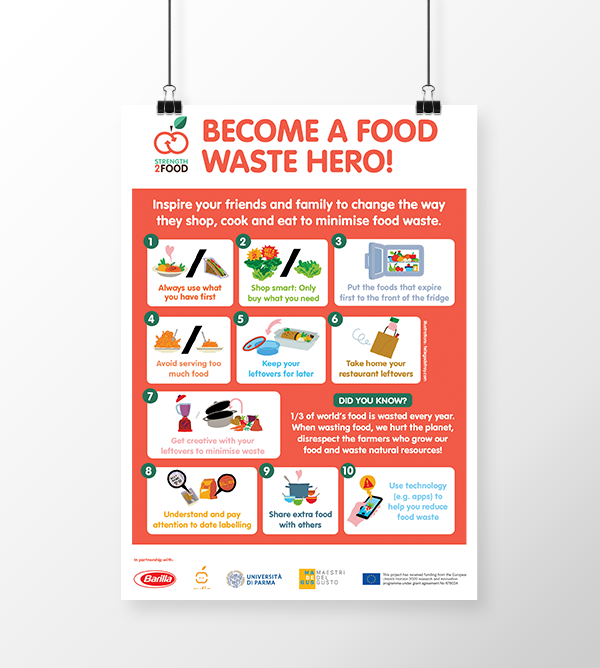 Become a food waste hero poster by Strength2Food