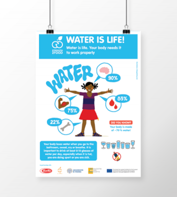 water is life poster by strength2food