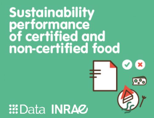 Strength2Food dataset on food value chain performance available
